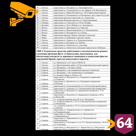 На дорогах Саратовской области установят 300 комплексов фиксации ПДД