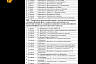 На дорогах Саратовской области установят 300 комплексов фиксации ПДД