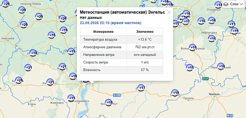Саратовцам объяснили, где найти данные о погоде с метеостанций