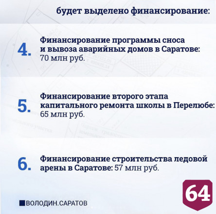Миллиард рублей получит Саратовская область на соцсферу и объекты