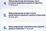 Миллиард рублей получит Саратовская область на соцсферу и объекты