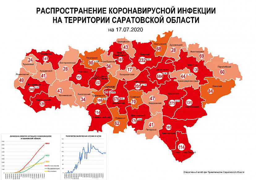 Обновлена карта распределения случаев коронавируса в Саратовской области