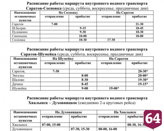Опубликовано расписание речных «трамвайчиков» 