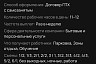 В Саратове за ночную глажку белья готовы платить 3 тысячи рублей 