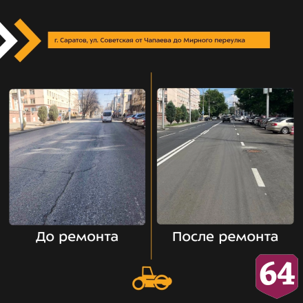 Саратовцам показали дороги после ремонта