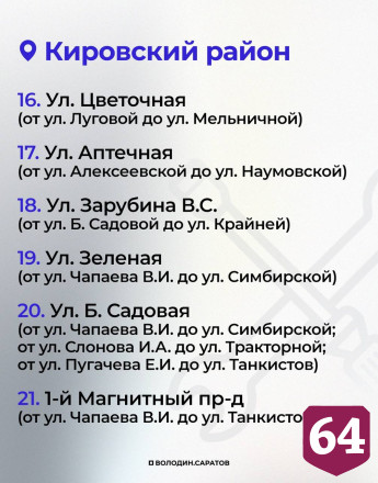В Саратове продолжится полномасштабный ремонт тротуаров