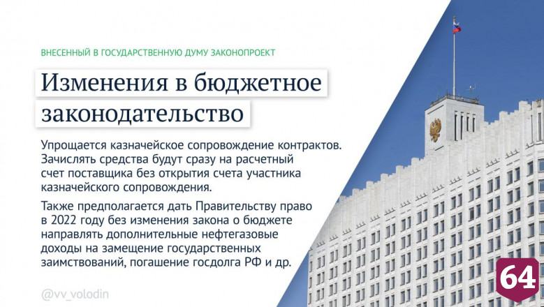 Володин рассказал о защите граждан от антироссийских санкций