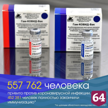 За сутки более 5 тысяч саратовцев сделали прививку от коронавируса