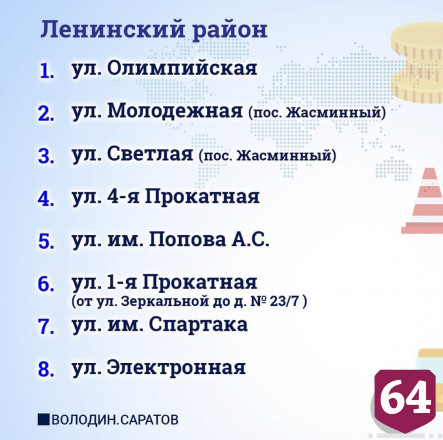 По просьбе жителей в Саратове отремонтируют еще 53 участка дорог