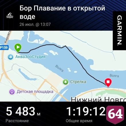 Бывший начальник полиции Саратова дважды переплыл Волгу