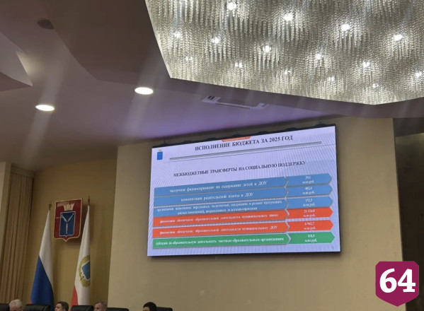 Средняя зарплата учителей в Саратовской области превысила 54 тысячи рублей 