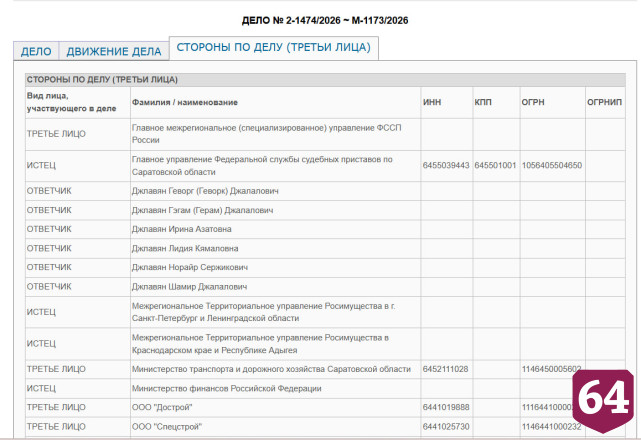 Саратовским дорожникам повторно изберут меру пресечения за аферы на 8,6 млн рублей