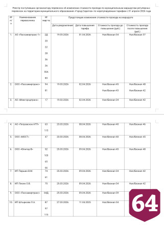В Саратове планируется масштабное повышение стоимости проезда 