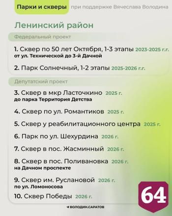 При поддержке Вячеслава Володина в Саратове благоустроили 112 парков и скверов
