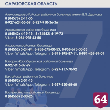 Жителям напомнили телефоны поликлиник Саратовской области