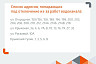 Жителям Саратова вместе с холодной водой отключат горячую 