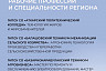 В Саратовской области утвердили перечень востребованных профессий