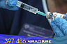Прививку от коронавируса сделали 397 тысяч саратовцев