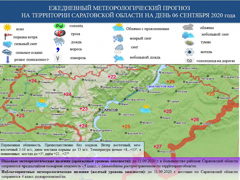 В Саратовской области будет ветрено и тепло