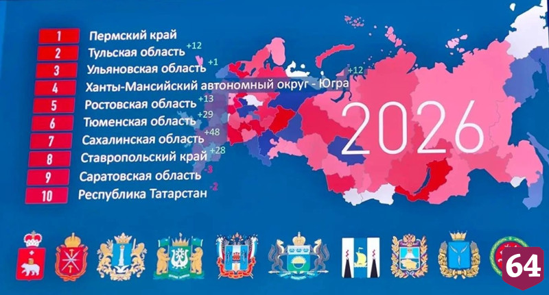 Саратовская область вошла в топ-10 по внедрению интеллектуальных транспортных систем