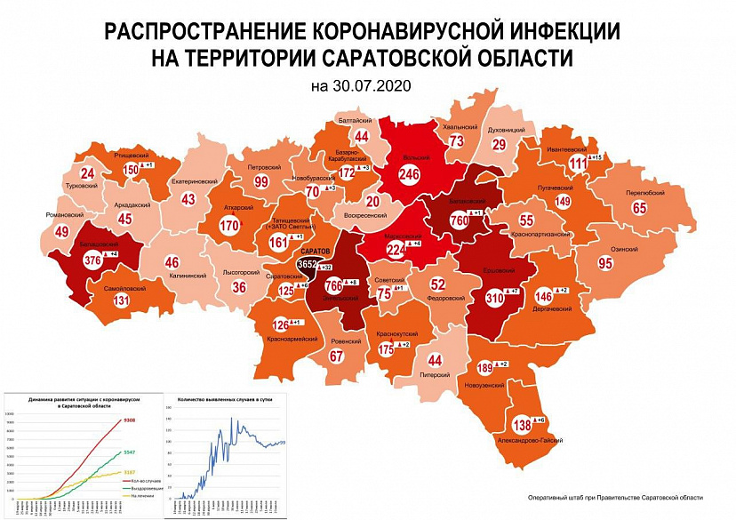 Саратов, Балаково и Энгельс лидируют в заражении коронавирусом