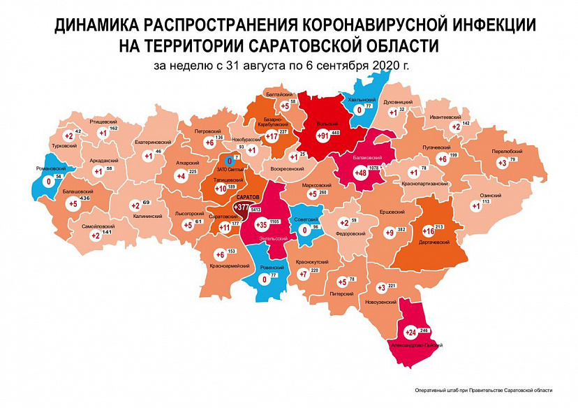 В Саратове за неделю коронавирусом заразились 377 человек