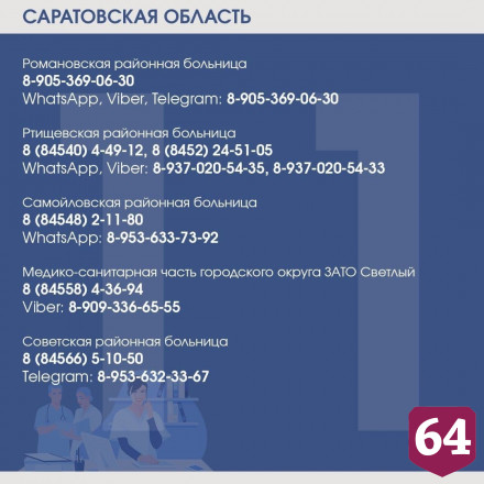 Жителям напомнили телефоны поликлиник Саратовской области