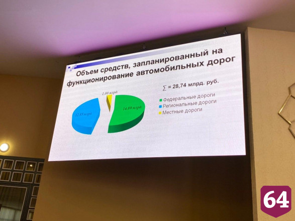 С дорожным подрядчиком из Энгельса планируют расторгнуть контракты