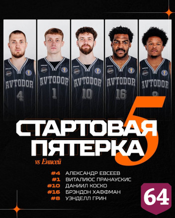 Саратовский «Автодор» на выезде выиграл у красноярского «Енисея»