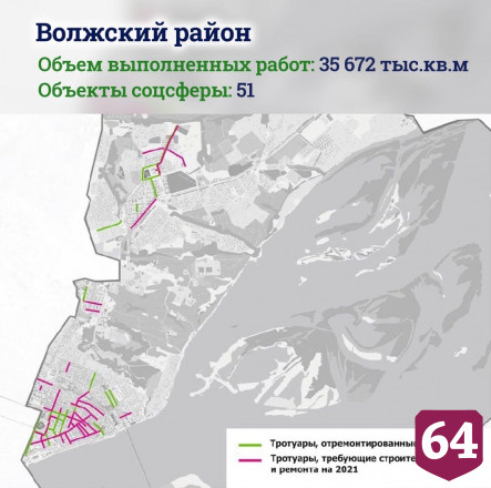 В Саратове тротуары отремонтировали у 500 объектов соцсферы