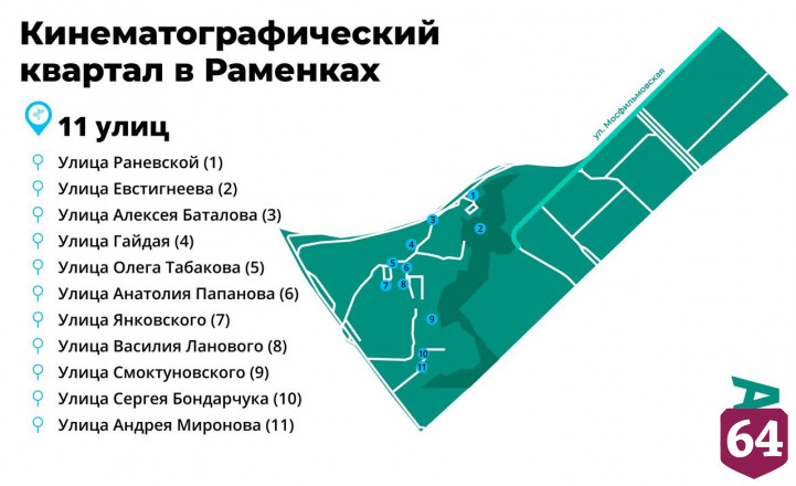 Две улицы Москвы назовут в честь саратовских актеров