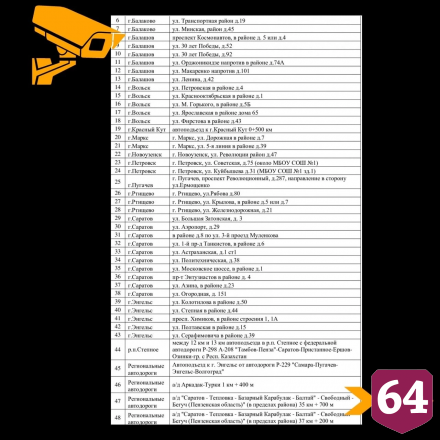 На дорогах Саратовской области установят 300 комплексов фиксации ПДД