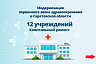 В Саратовской области капитально отремонтируют 12 больниц и поликлиник