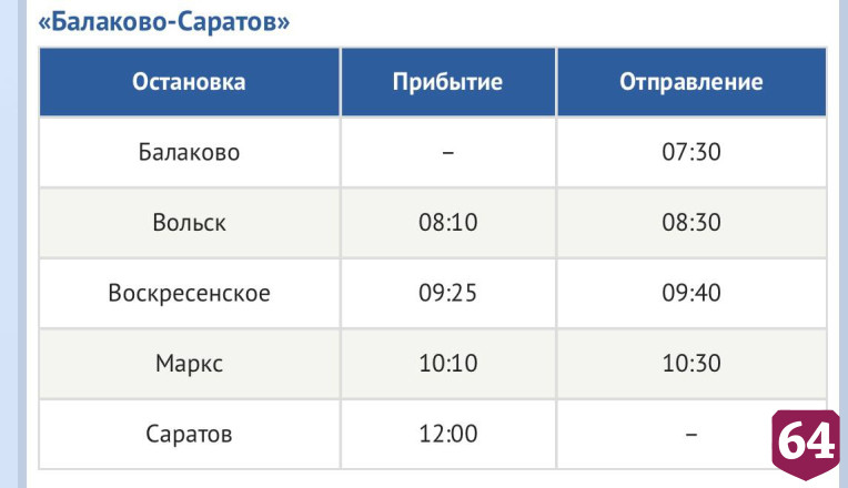 Обнародовано расписание саратовского «Валдая»