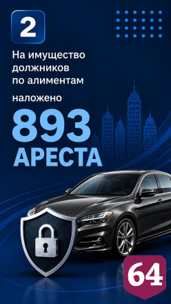 Саратовские приставы взыскали свыше миллиарда рублей алиментов