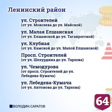 Тротуары в Саратове отремонтируют еще на 50 улицах