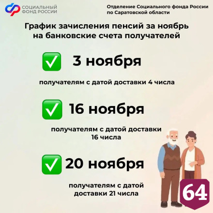 В Саратовской области пенсии за ноябрь выплатят раньше срока