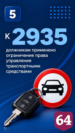 Саратовские приставы взыскали свыше миллиарда рублей алиментов