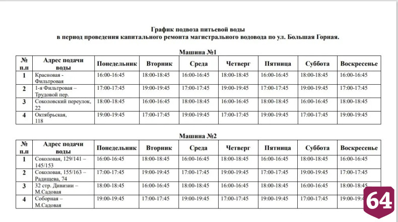 Опубликован график подвоза воды для попадающих под ежедневное отключение саратовцев