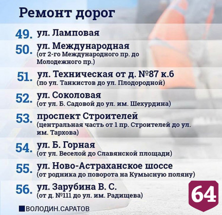 Названы дороги в Саратове, которые отремонтируют благодаря инициативе Володина
