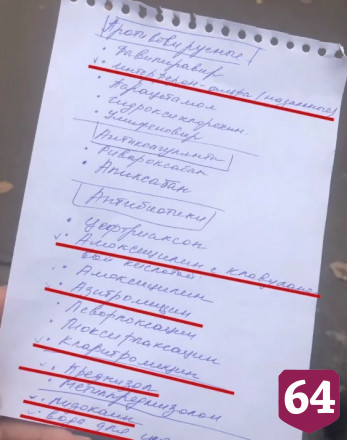 Покупатели сняли на видео поиск в аптеках Саратова противоковидных лекарств
