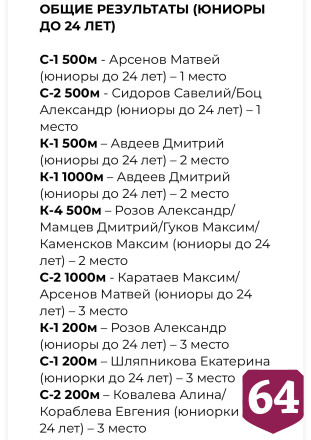 Саратовский каноист завоевал бронзу на первенстве Европы в Венгрии