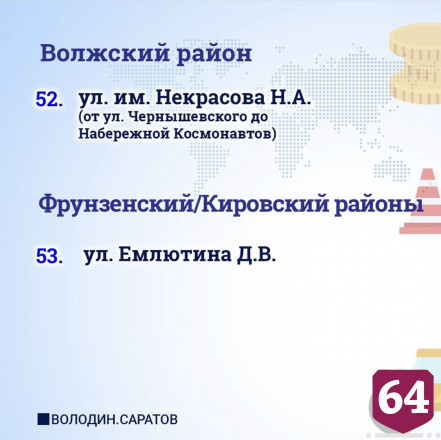 По просьбе жителей в Саратове отремонтируют еще 53 участка дорог