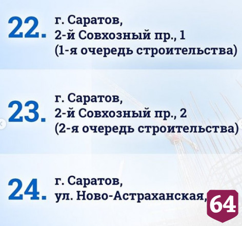 В Саратовской области назвали список домов, которые достроят за счет федерального бюджета