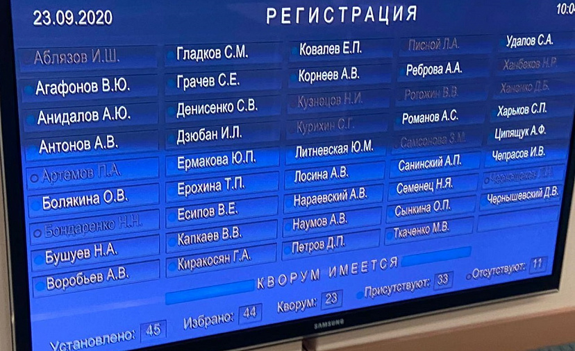 Муниципальные дорожные фонды получат миллиард рублей 