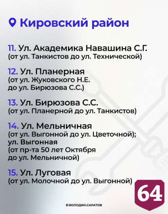 В Саратове продолжится полномасштабный ремонт тротуаров