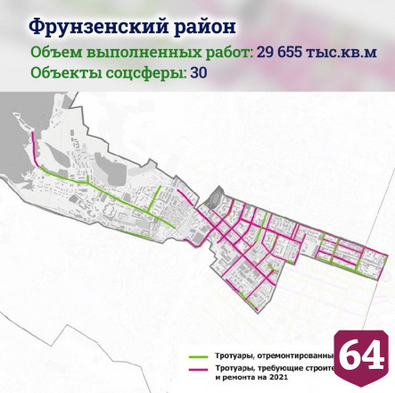 В Саратове тротуары отремонтировали у 500 объектов соцсферы