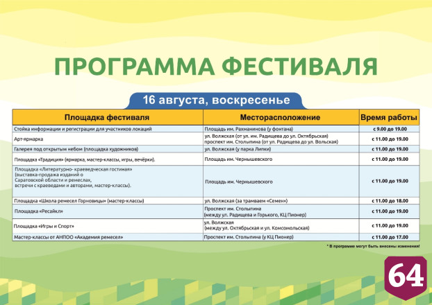 На Всероссийском фестивале откроется арт-мастерская «Саратовский наличник»