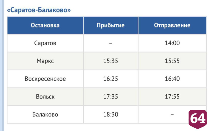 Обнародовано расписание саратовского «Валдая»