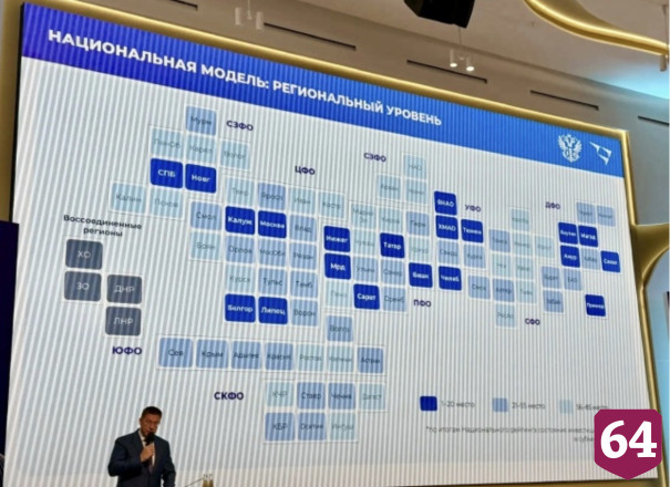 Саратовские чиновники после съезда министров обсудят механизмы экономического роста
